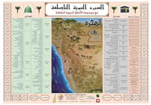 الموسوعة الإسلامية الناطقة ( مصحف ن والقلم وما يسطرون ) / ( قياس متوسط / 17 * 24 ) _thumbnail_5