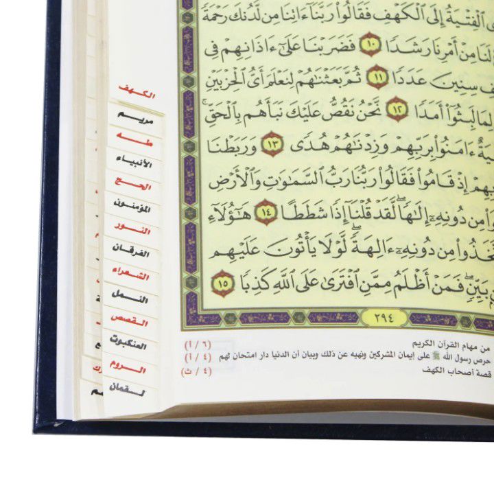 المصحف المفهرس بأسماء السور ( مع التقسيم الموضوعي لآيات القرآن الكريم )  / ( قياس الربع / 14 * 20 )  شاموا مذهب الأطراف_thumbnail_4
