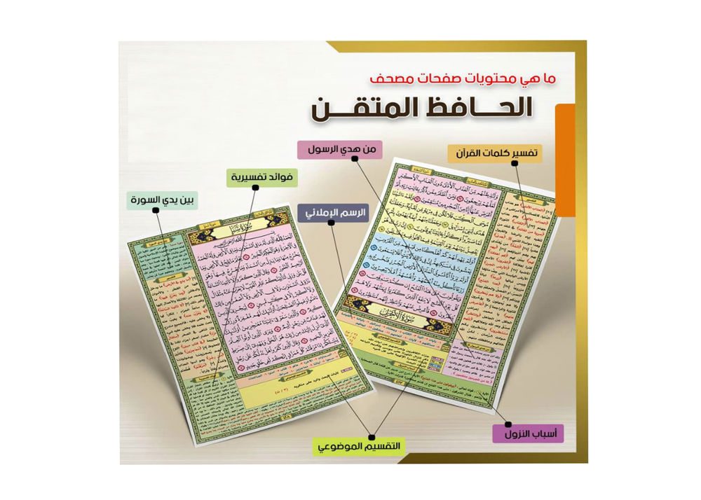 مصحف الحافظ المتقن ( قياس جوامعي  25 * 35 ) _thumbnail_2