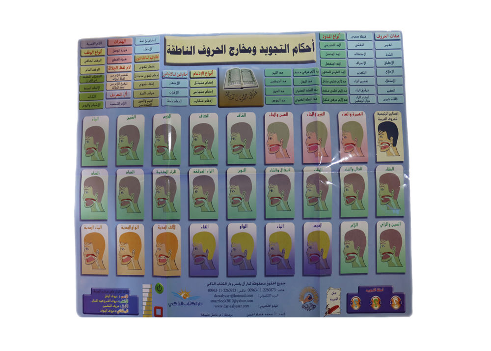 الموسوعة الإسلامية الناطقة ( مصحف ن والقلم وما يسطرون ) / ( قياس جوامعي / 25 * 35 ) _thumbnail_3